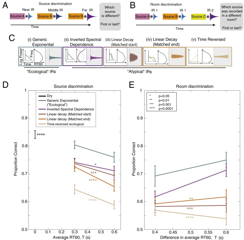 An external file that holds a picture, illustration, etc.
Object name is pnas.1612524113fig07.jpg