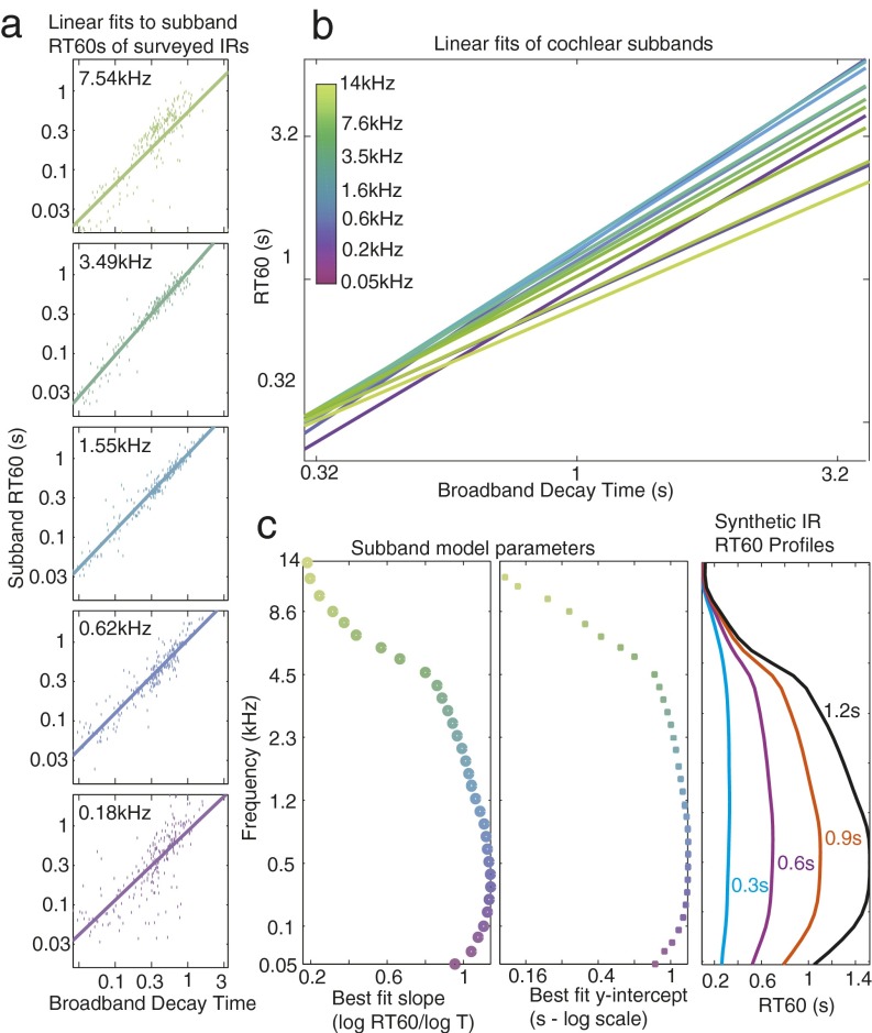 An external file that holds a picture, illustration, etc.
Object name is pnas.1612524113sfig03.jpg