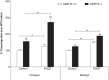 Fig. 10.