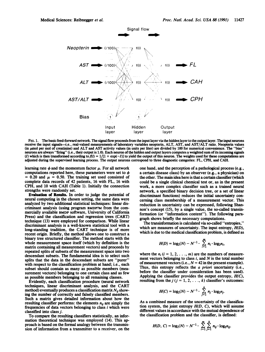 icon of scanned page 11427