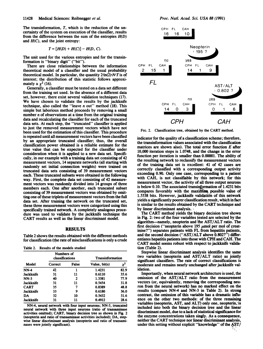 icon of scanned page 11428