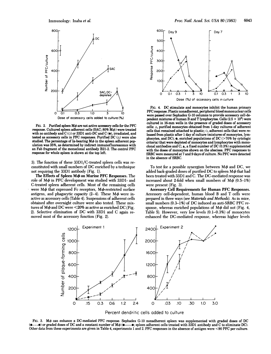 icon of scanned page 6043