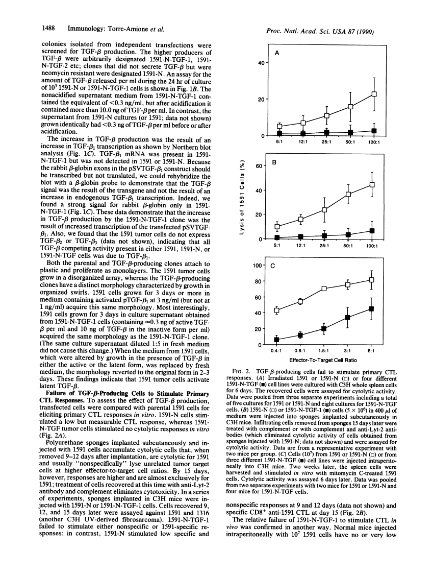 icon of scanned page 1488