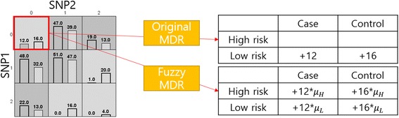 An external file that holds a picture, illustration, etc.
Object name is 12864_2017_3496_Fig1_HTML.jpg