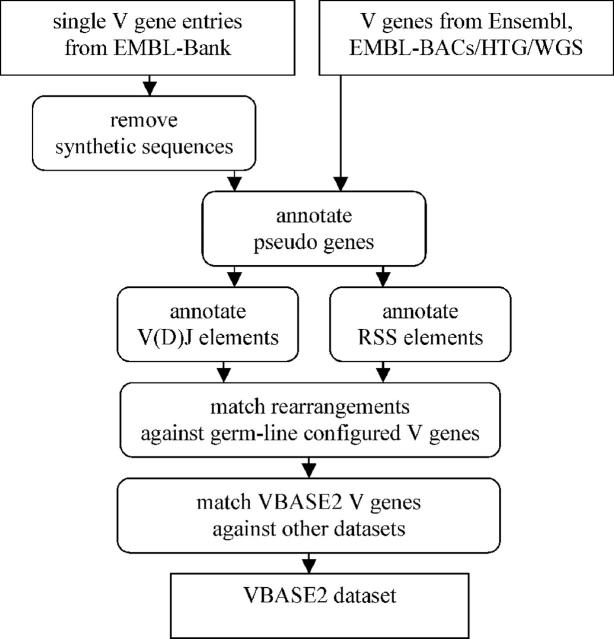 An external file that holds a picture, illustration, etc.
Object name is gki088f1.jpg