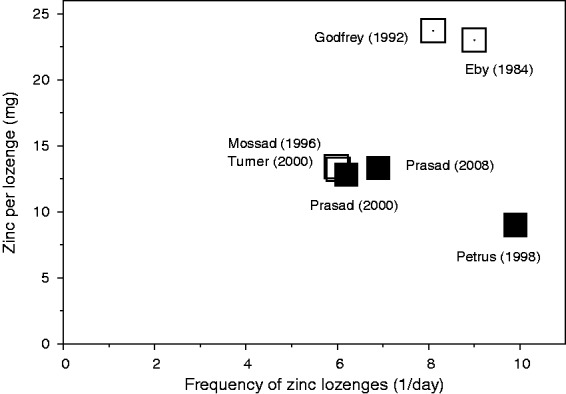 An external file that holds a picture, illustration, etc.
Object name is 10.1177_2054270417694291-fig3.jpg