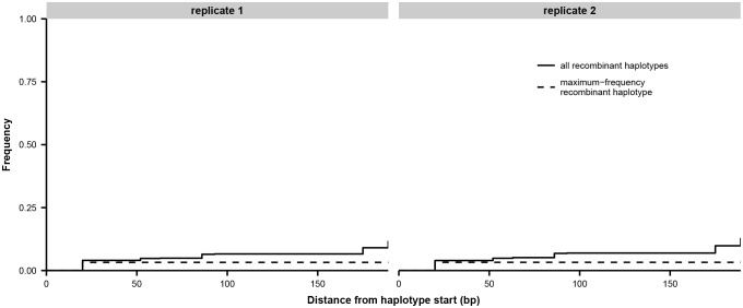 An external file that holds a picture, illustration, etc.
Object name is elife-26875-fig3-figsupp1.jpg