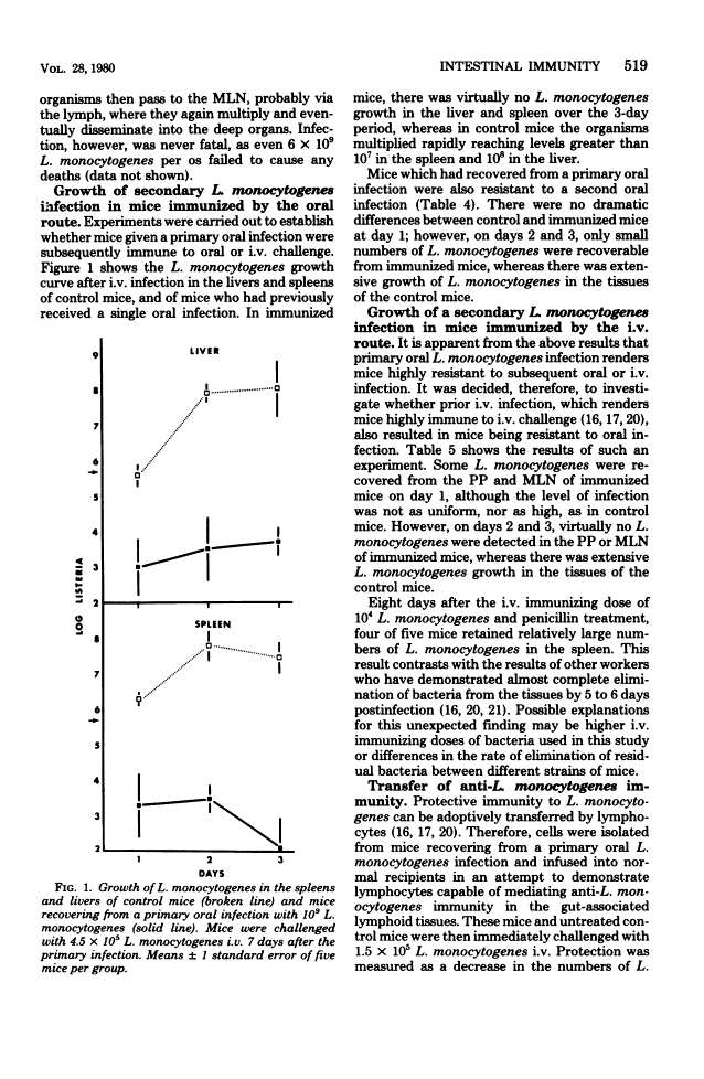 icon of scanned page 519