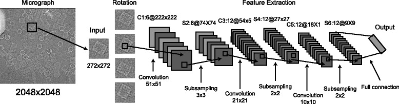 An external file that holds a picture, illustration, etc.
Object name is 12859_2017_1757_Fig1_HTML.jpg