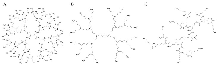 An external file that holds a picture, illustration, etc.
Object name is molecules-22-01401-g001.jpg