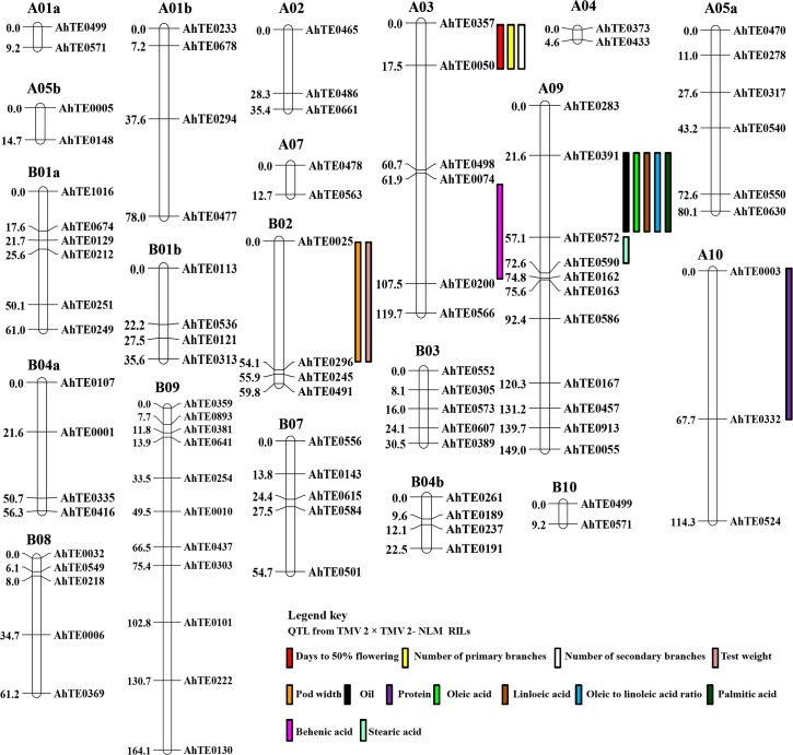 An external file that holds a picture, illustration, etc.
Object name is pone.0186113.g005.jpg