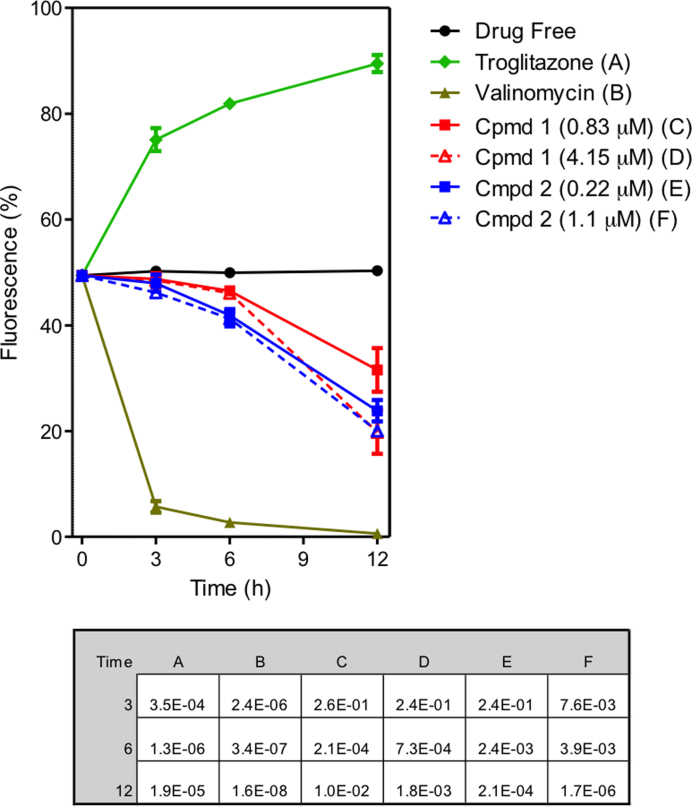 An external file that holds a picture, illustration, etc.
Object name is gkx521fig3.jpg