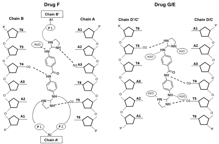 An external file that holds a picture, illustration, etc.
Object name is gkx521fig9.jpg