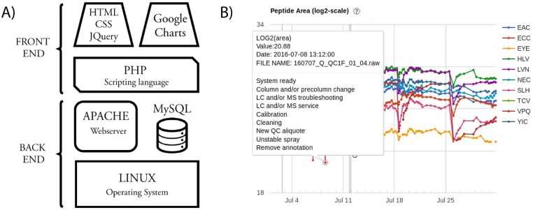 An external file that holds a picture, illustration, etc.
Object name is pone.0189209.g004.jpg