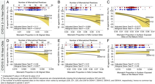 An external file that holds a picture, illustration, etc.
Object name is pnas.1714250115fig01.jpg