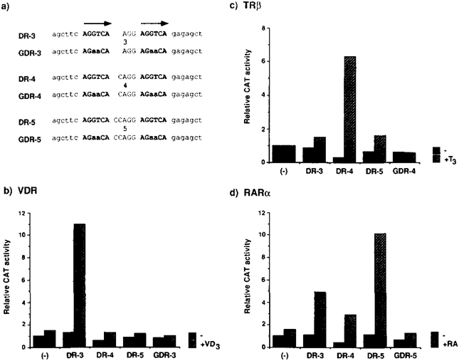 An external file that holds a picture, illustration, etc.
Object name is nihms-989145-f0007.jpg