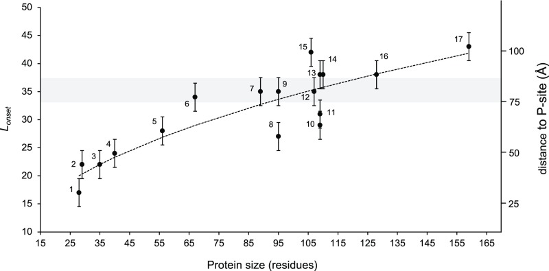 An external file that holds a picture, illustration, etc.
Object name is pnas.1812756115fig05.jpg