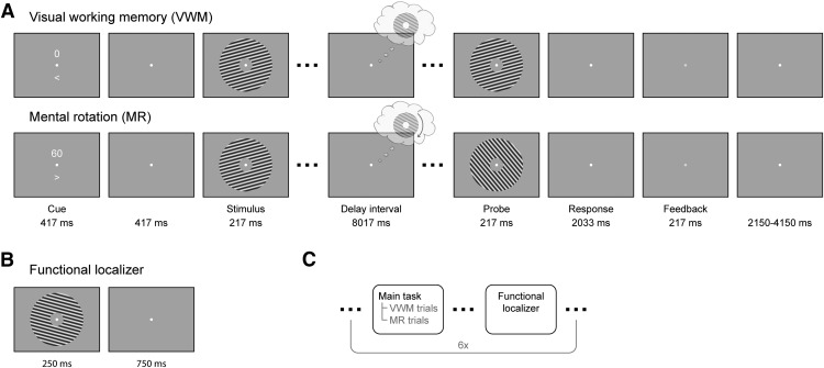 An external file that holds a picture, illustration, etc.
Object name is enu0041826840001.jpg