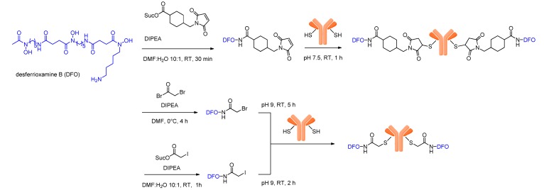 An external file that holds a picture, illustration, etc.
Object name is molecules-18-06469-g003.jpg