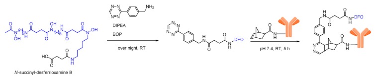 An external file that holds a picture, illustration, etc.
Object name is molecules-18-06469-g004.jpg