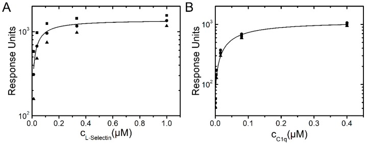 An external file that holds a picture, illustration, etc.
Object name is molecules-21-00022-g007.jpg