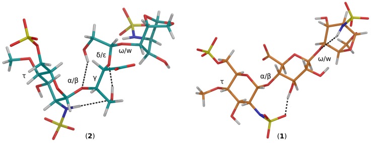 An external file that holds a picture, illustration, etc.
Object name is molecules-21-01602-g003.jpg