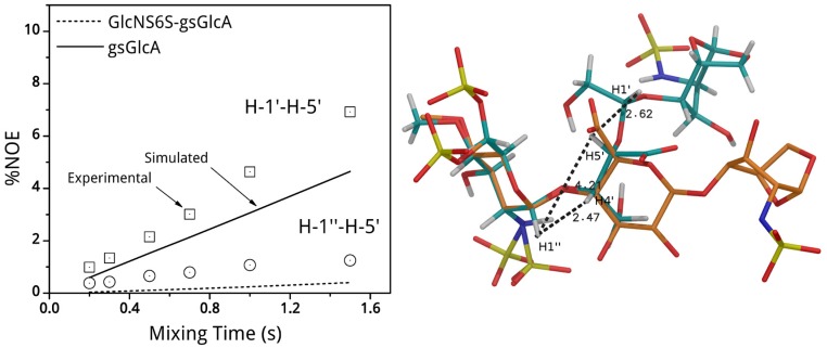 An external file that holds a picture, illustration, etc.
Object name is molecules-21-01602-g004.jpg