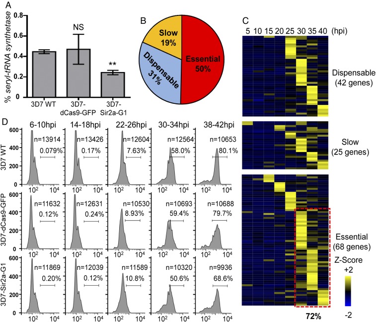 An external file that holds a picture, illustration, etc.
Object name is pnas.1813542116fig04.jpg