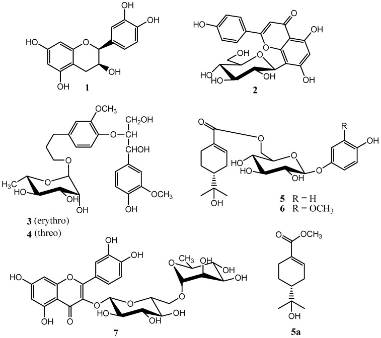 An external file that holds a picture, illustration, etc.
Object name is molecules-20-14377-g001.jpg