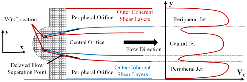 An external file that holds a picture, illustration, etc.
Object name is nihms-1506616-f0004.jpg