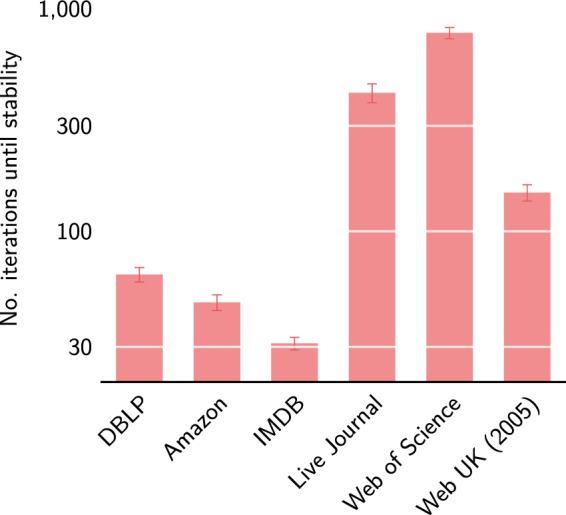 An external file that holds a picture, illustration, etc.
Object name is 41598_2019_41695_Fig10_HTML.jpg