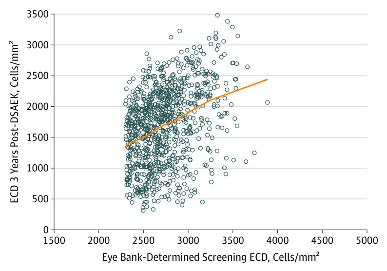 An external file that holds a picture, illustration, etc.
Object name is jamaophthalmol-e185669-g002.jpg