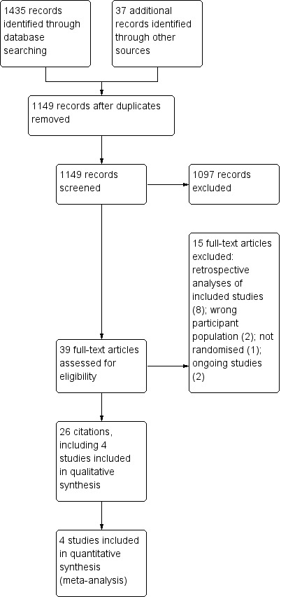 An external file that holds a picture, illustration, etc.
Object name is nCD010908-AFig-FIG01.jpg