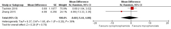 An external file that holds a picture, illustration, etc.
Object name is nCD010908-AFig-FIG06.jpg