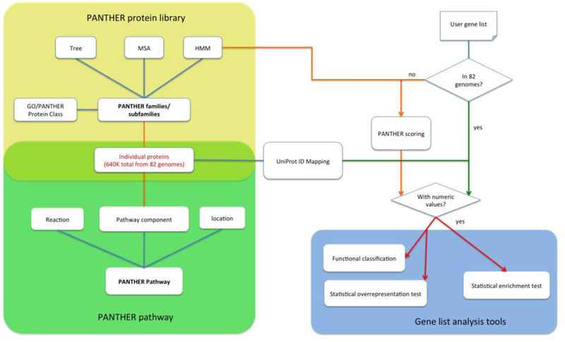 An external file that holds a picture, illustration, etc.
Object name is nihms-1011853-f0001.jpg