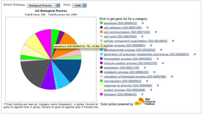 An external file that holds a picture, illustration, etc.
Object name is nihms-1011853-f0005.jpg