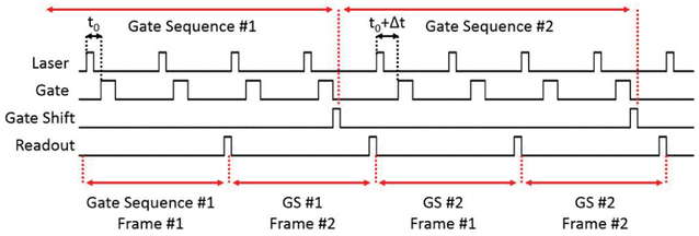 An external file that holds a picture, illustration, etc.
Object name is nihms-1517667-f0008.jpg