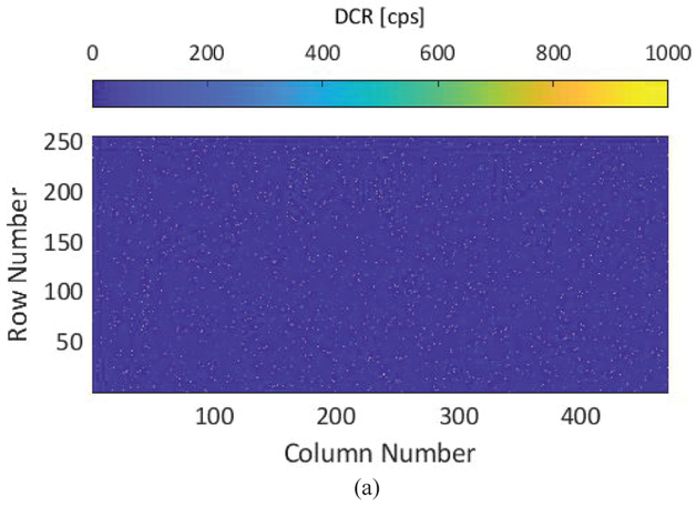 An external file that holds a picture, illustration, etc.
Object name is nihms-1517667-f0013.jpg