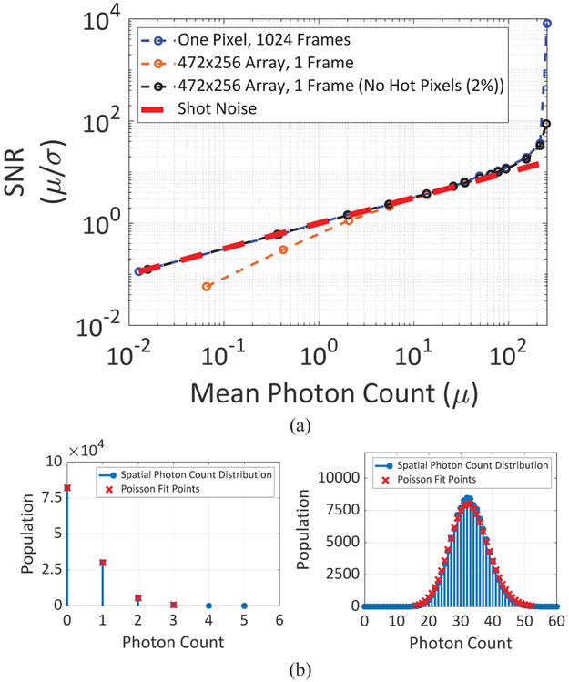 An external file that holds a picture, illustration, etc.
Object name is nihms-1517667-f0015.jpg