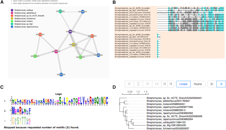 An external file that holds a picture, illustration, etc.
Object name is gkz333fig4.jpg