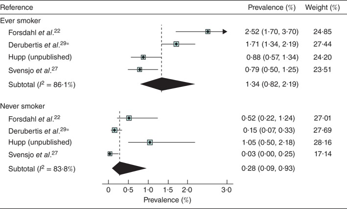 BJS-10225-FIG-0004-c