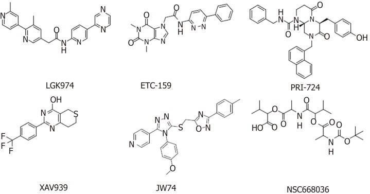 An external file that holds a picture, illustration, etc.
Object name is WJSC-11-398-g002.jpg