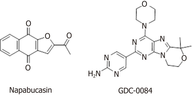 An external file that holds a picture, illustration, etc.
Object name is WJSC-11-398-g005.jpg