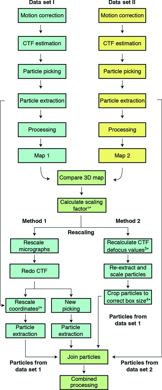 An external file that holds a picture, illustration, etc.
Object name is d-75-00782-fig2.jpg