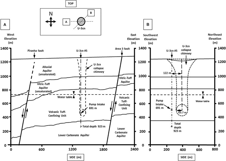 An external file that holds a picture, illustration, etc.
Object name is fmicb-10-02224-g001.jpg