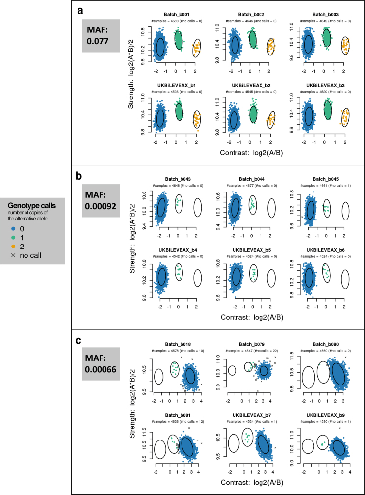 An external file that holds a picture, illustration, etc.
Object name is 41586_2018_579_Fig6_ESM.jpg