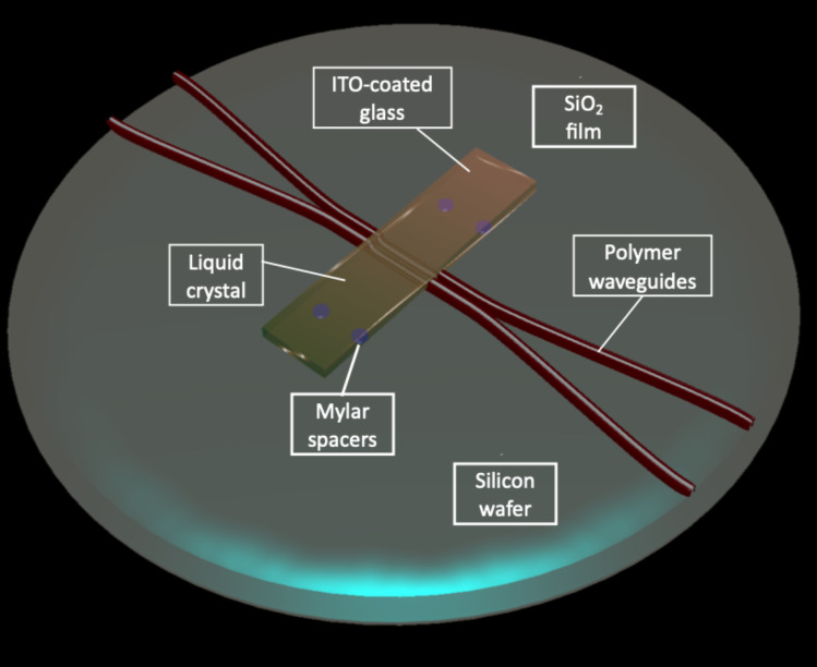 An external file that holds a picture, illustration, etc.
Object name is Beilstein_J_Nanotechnol-10-2163-g009.jpg