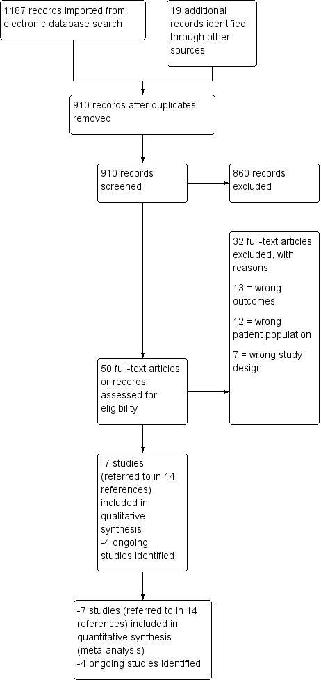 An external file that holds a picture, illustration, etc.
Object name is nCD012988-AFig-FIG01.jpg