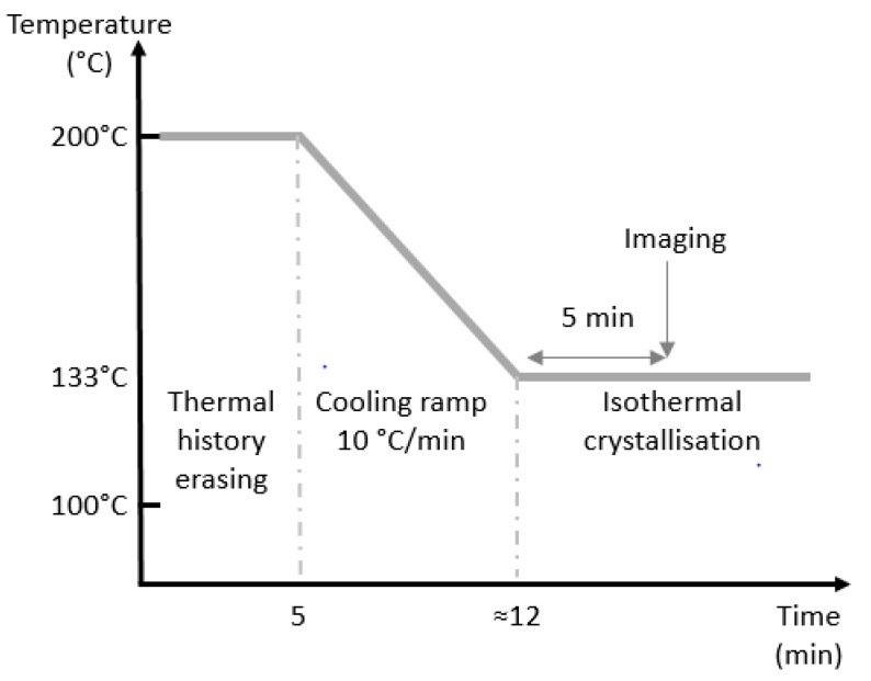 An external file that holds a picture, illustration, etc.
Object name is materials-13-01259-sch001.jpg