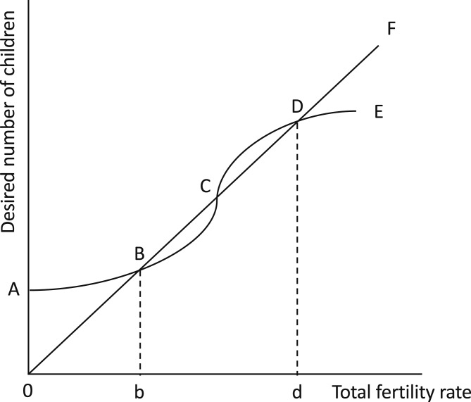 An external file that holds a picture, illustration, etc.
Object name is pnas.1909857117fig02.jpg